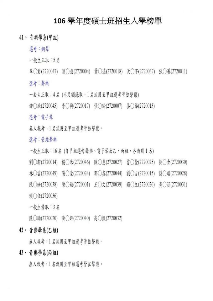 106學年度碩士班招生考試榜單